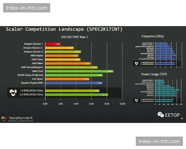 数据显示：尤文图斯在下半场前15分钟习惯性提升逼抢强度