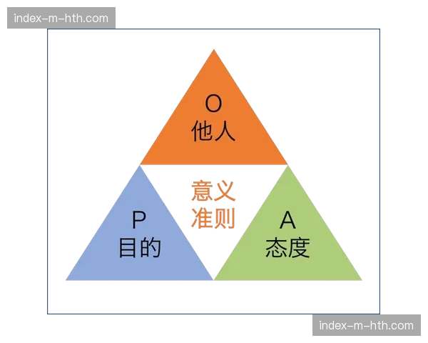调查：为何德国俱乐部在培养“空间阅读型”中场方面独树一帜？